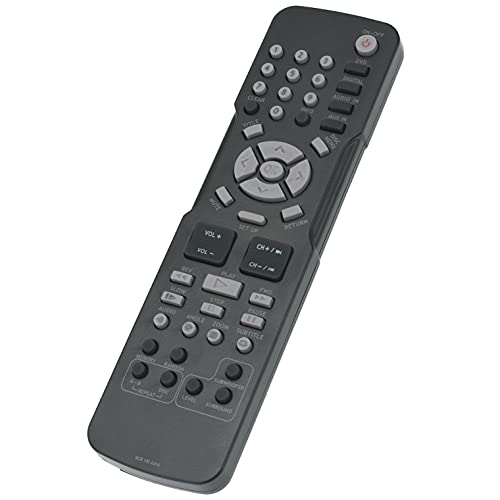 RCR 192 AA10 Replacement Remote Control Supports for RCA DVD Player Home Theater System RTD3136 RTD3236 RTD3133 RTD3131 1RTD3133 RTD3236E RTD3276H RTD3236EH RTD3131E RTD3136EH RTD3133H