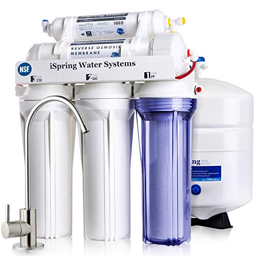 best water softeners